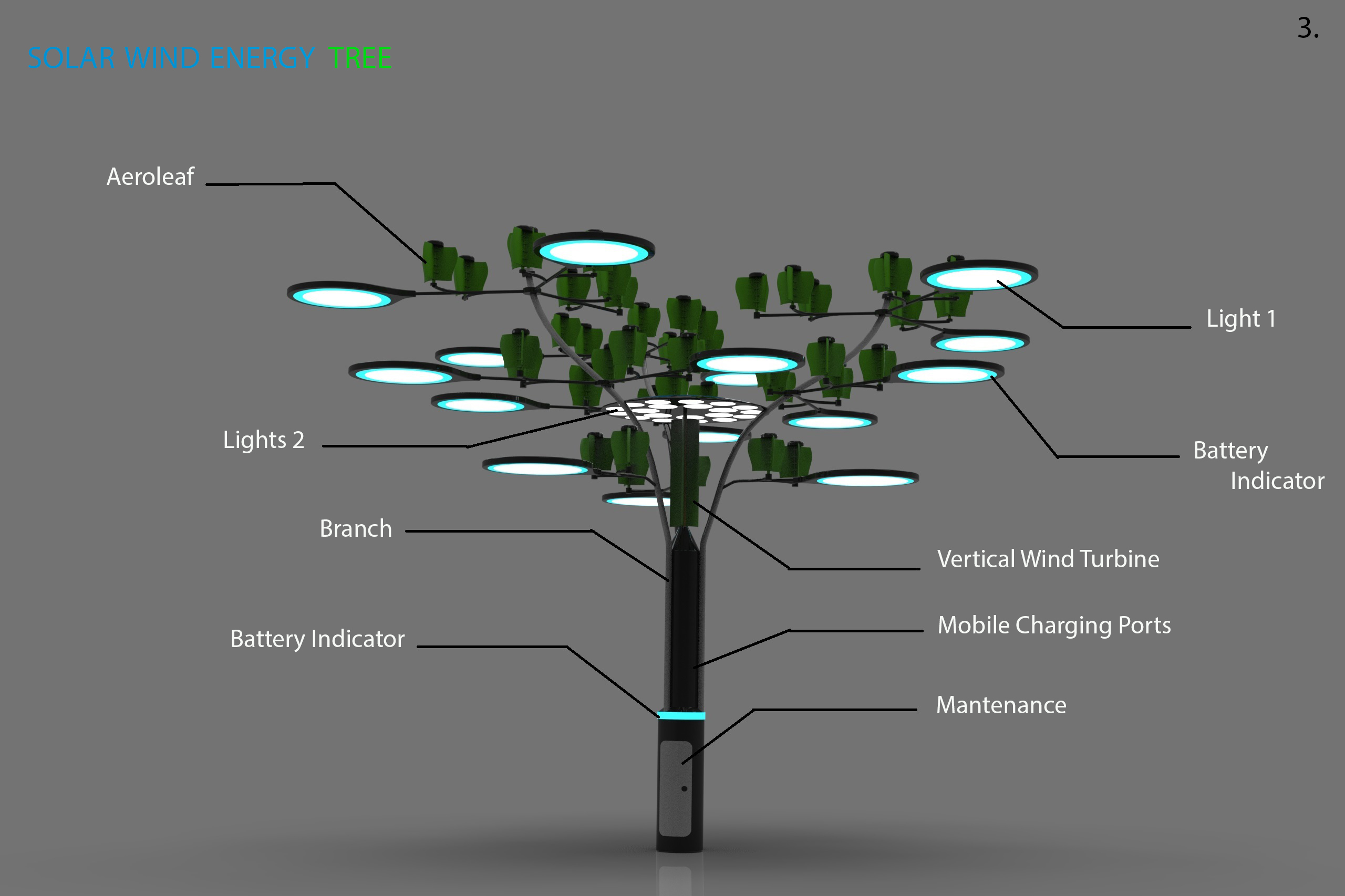 SOLAR WIND ENERGY TREE Make Community