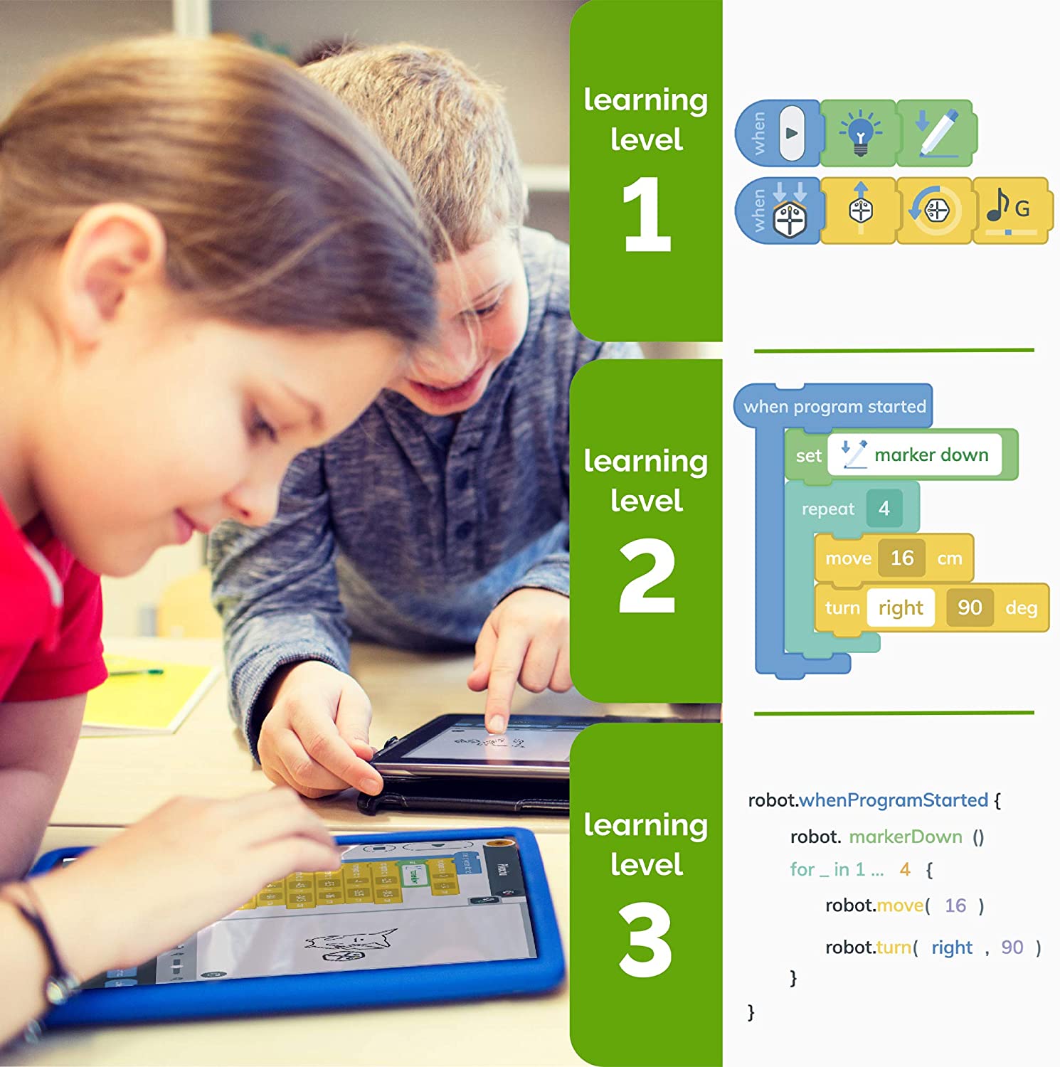 Root Coding Root rt1 iRobot Coding Robot: Programmable STEM/STEAM Toy That Grows ...